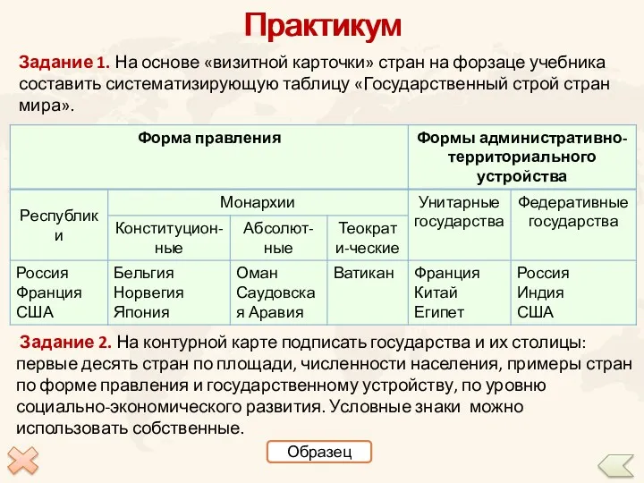 Практикум Задание 1. На основе «визитной карточки» стран на форзаце