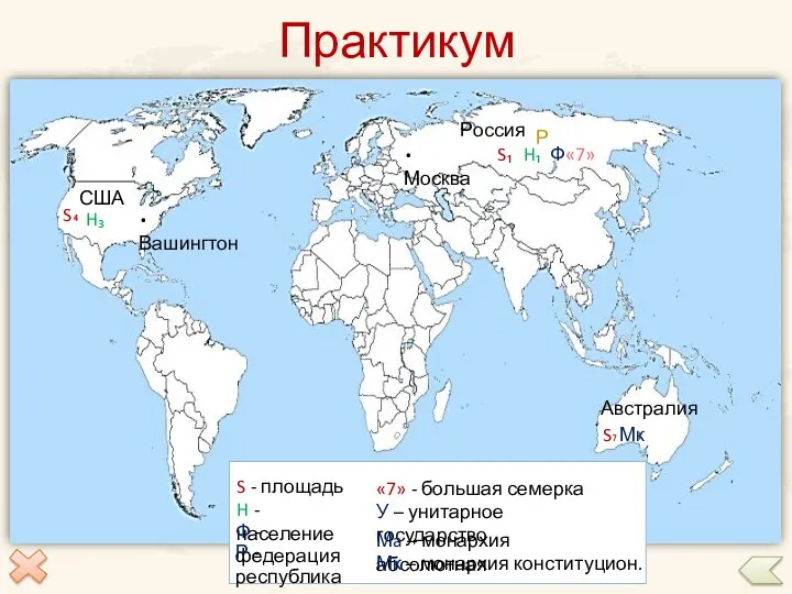 Практикум «7» Россия S₁ . Москва H₁ Р Ф .