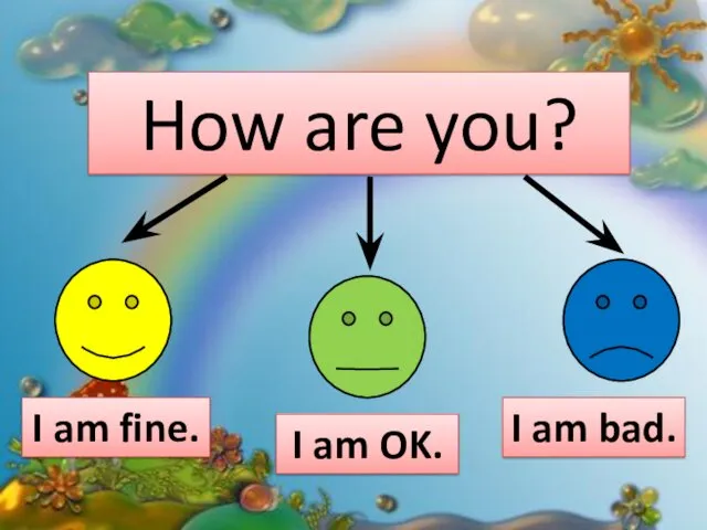 How are you? I am fine. I am OK. I am bad.