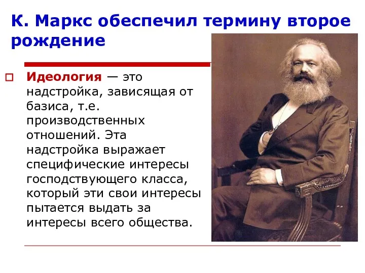 К. Маркс обеспечил термину второе рождение Идеология — это надстройка,