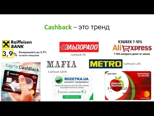 Cashback – это тренд