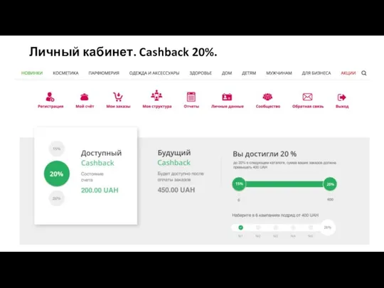 Личный кабинет. Cashback 20%.