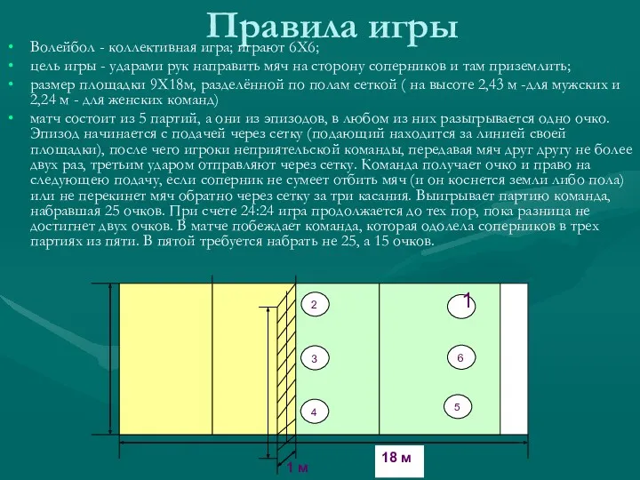 Правила игры Волейбол - коллективная игра; играют 6Х6; цель игры