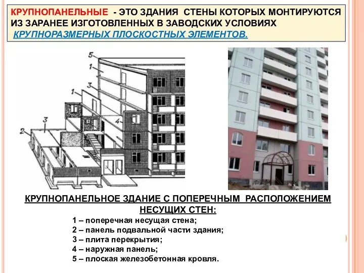 КРУПНОПАНЕЛЬНОЕ ЗДАНИЕ С ПОПЕРЕЧНЫМ РАСПОЛОЖЕНИЕМ НЕСУЩИХ СТЕН: 1 – поперечная