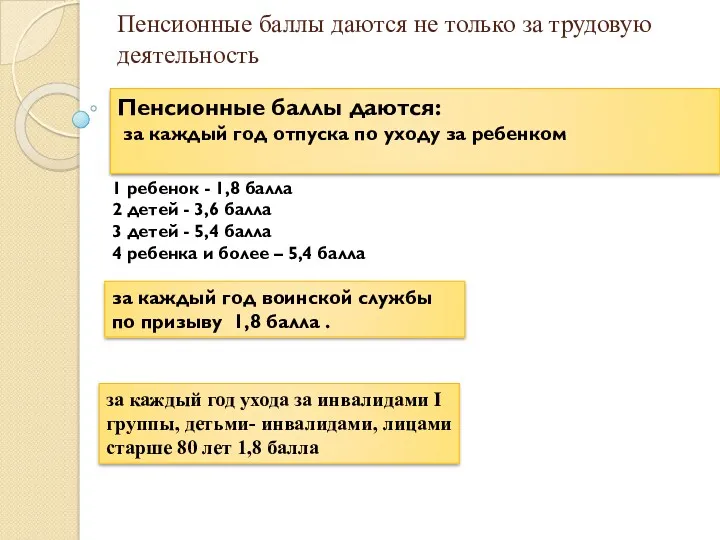 Пенсионные баллы даются не только за трудовую деятельность Пенсионные баллы