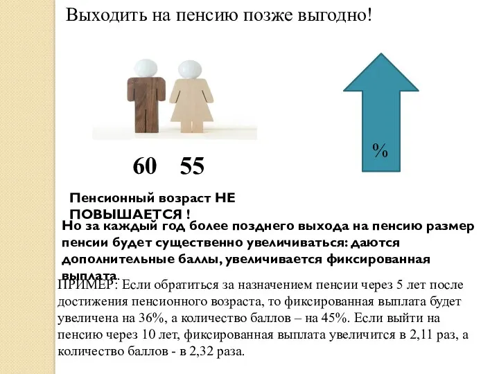 Выходить на пенсию позже выгодно! Пенсионный возраст НЕ ПОВЫШАЕТСЯ !