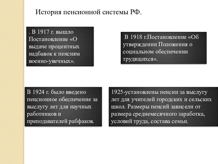 . В 1917 г. вышло Постановление «О выдаче процентных надбавок