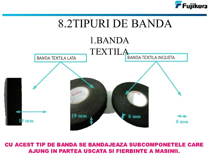 8.2TIPURI DE BANDA BANDA TEXTILA LATA 19 mm BANDA TEXTILA