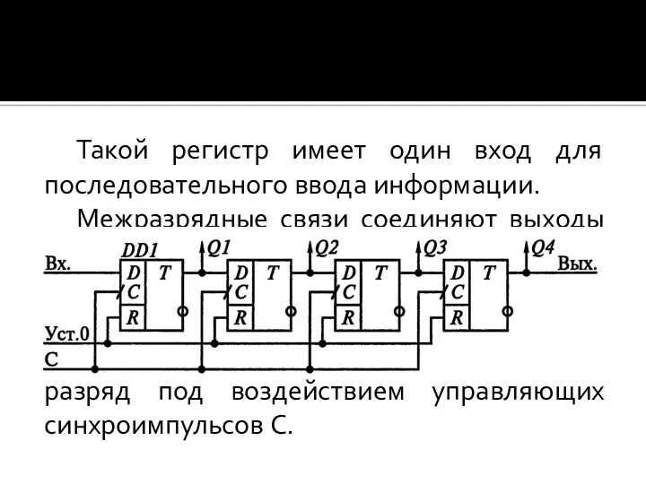 Такой регистр имеет один вход для последовательного ввода информации. Межразрядные