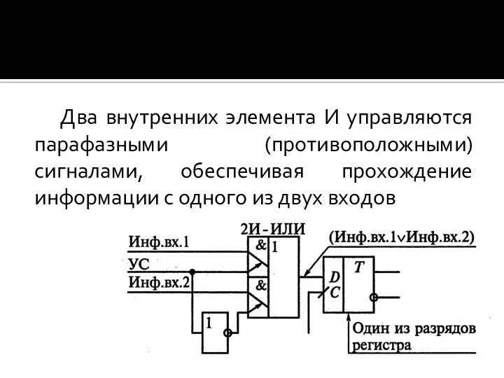 Два внутренних элемента И управляются парафазными (противоположными) сигналами, обеспечивая прохождение информации с одного из двух входов