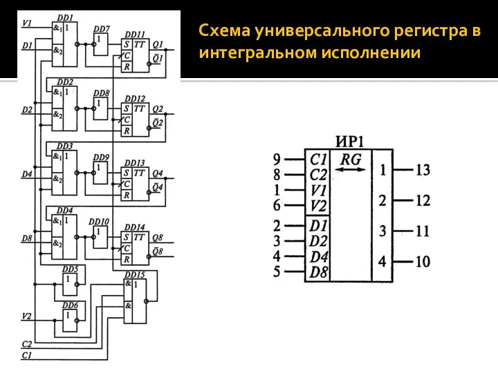 Схема универсального регистра в интегральном исполнении