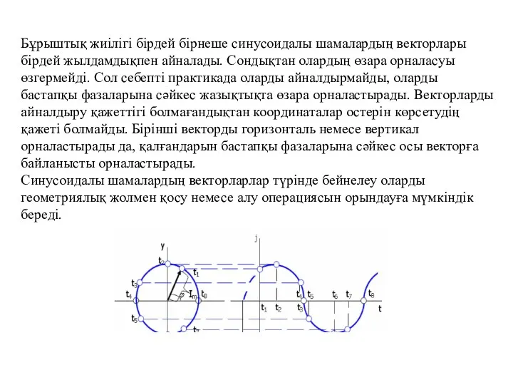 Бұрыштық жиілігі бірдей бірнеше синусоидалы шамалардың векторлары бірдей жылдамдықпен айналады.