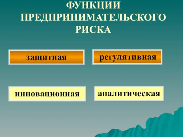 ФУНКЦИИ ПРЕДПРИНИМАТЕЛЬСКОГО РИСКА инновационная аналитическая регулятивная защитная