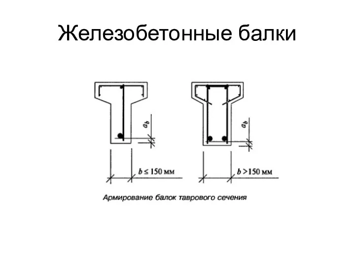 Железобетонные балки