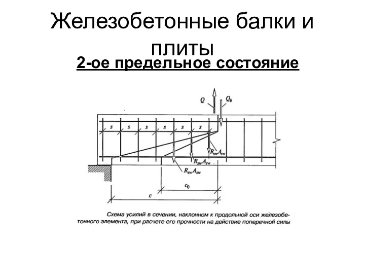 Железобетонные балки и плиты 2-ое предельное состояние