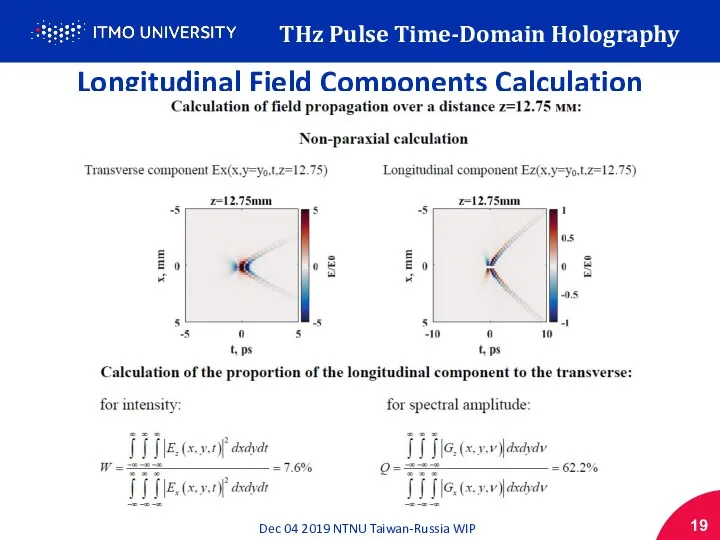 19 THz Pulse Time-Domain Holography Dec 04 2019 NTNU Taiwan-Russia WIP Longitudinal Field Components Calculation