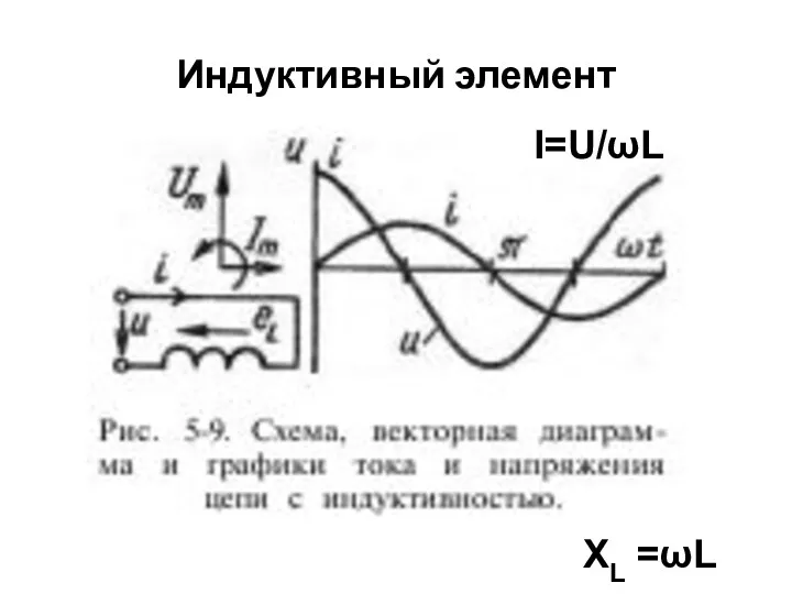 Индуктивный элемент I=U/ωL XL =ωL