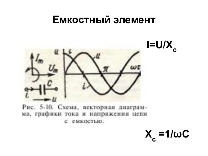 Емкостный элемент I=U/Xc Xc =1/ωC