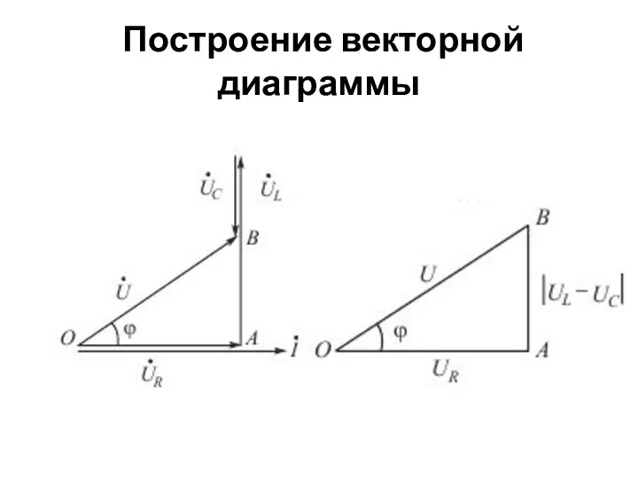 Построение векторной диаграммы