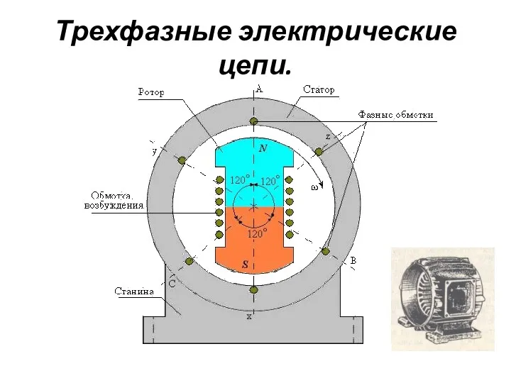 Трехфазные электрические цепи.