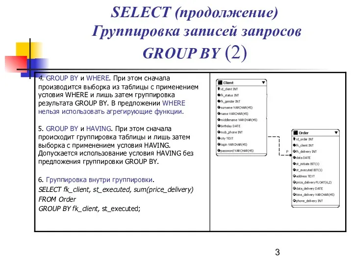 SELECT (продолжение) Группировка записей запросов GROUP ВY (2)