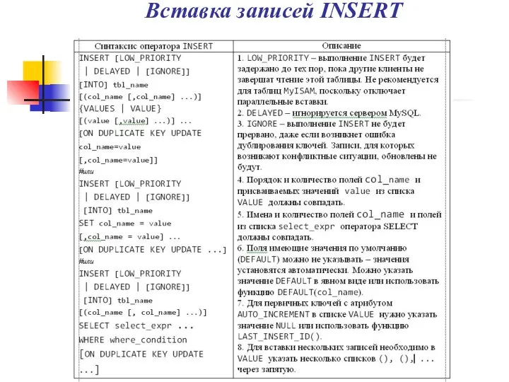 Вставка записей INSERT