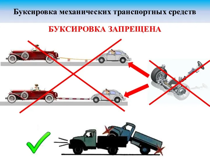 БУКСИРОВКА ЗАПРЕЩЕНА Буксировка механических транспортных средств