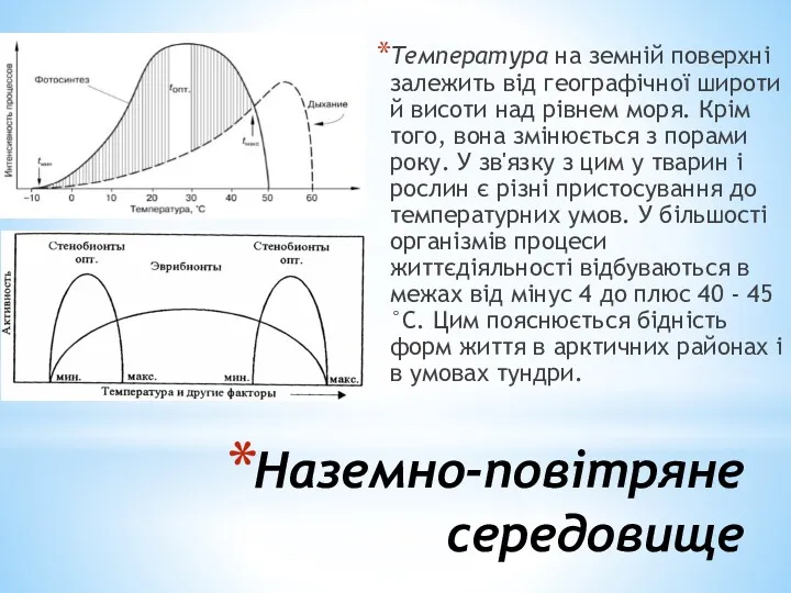 Наземно-повітряне середовище Температура на земній поверхні залежить від географічної широти