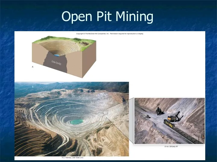 Open Pit Mining 12-