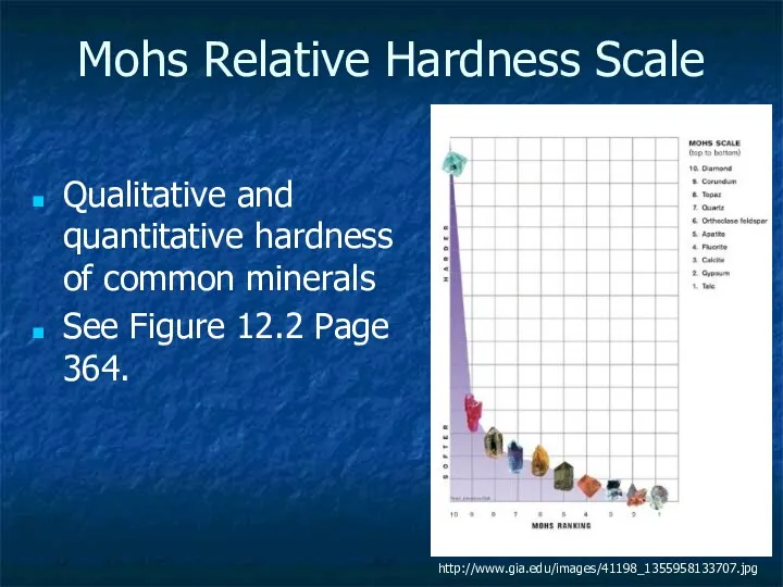 Mohs Relative Hardness Scale Qualitative and quantitative hardness of common