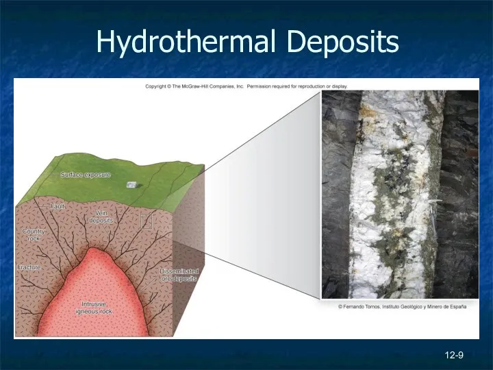 Hydrothermal Deposits 12-