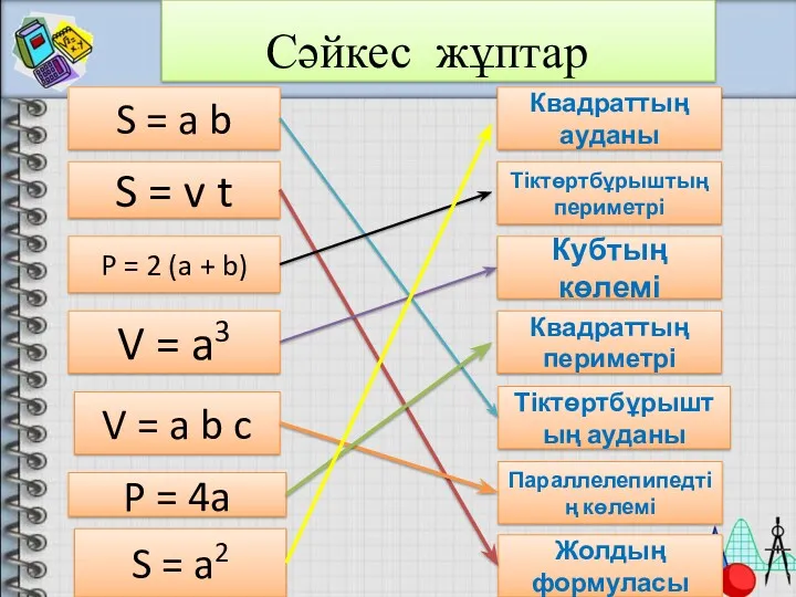 Сәйкес жұптар S = a b P = 4a S