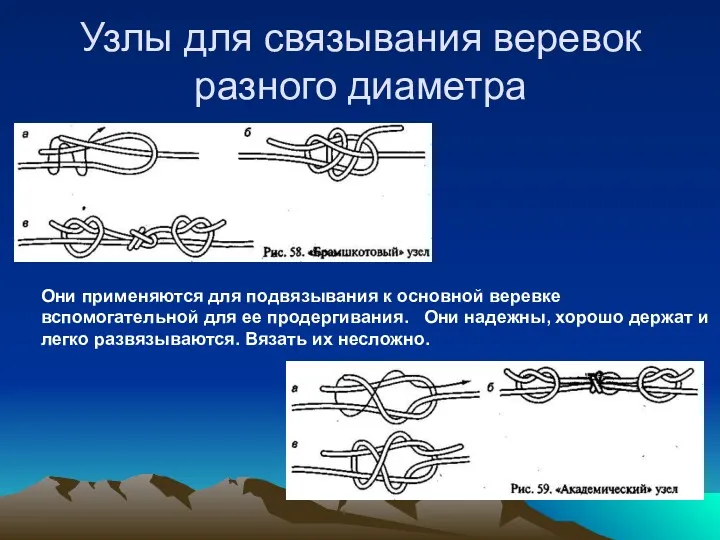 Узлы для связывания веревок разного диаметра Они применяются для подвязывания