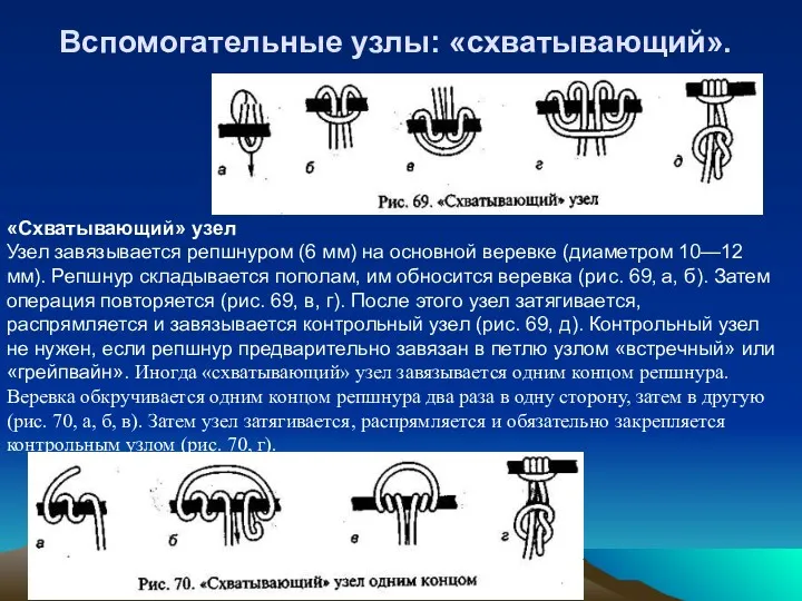 Вспомогательные узлы: «схватывающий». «Схватывающий» узел Узел завязывается репшнуром (6 мм)