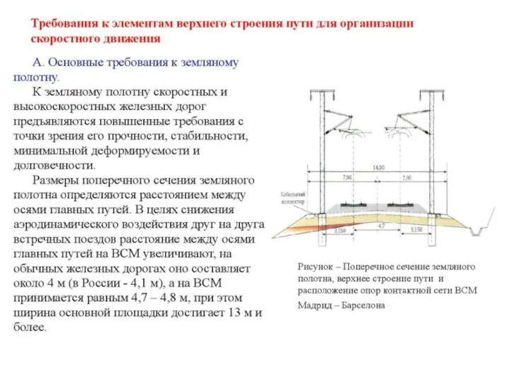 1.2 Нижнее строение пути. Землянное полотно.