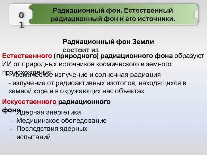 Радиационный фон Земли состоит из Естественного (природного) радиационного фона образуют