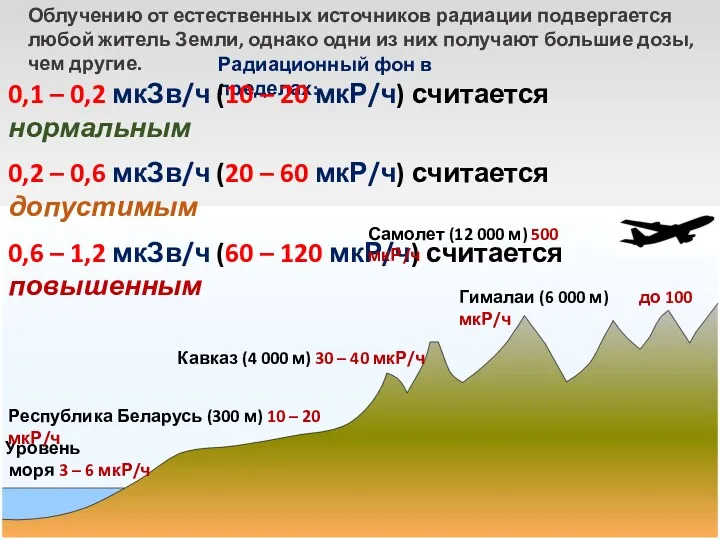 Облучению от естественных источников радиации подвергается любой житель Земли, однако