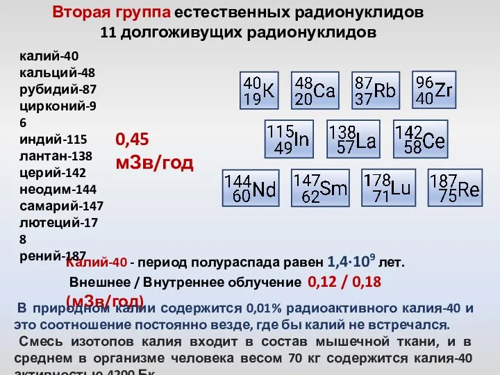 Калий-40 - период полураспада равен 1,4·109 лет. Внешнее / Внутреннее