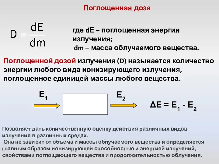 Поглощенная доза где dЕ – поглощенная энергия излучения; dm –