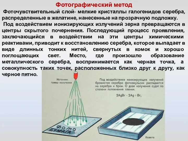 Фотографический метод Фоточувствительный слой- мелкие кристаллы галогенидов серебра, распределенные в