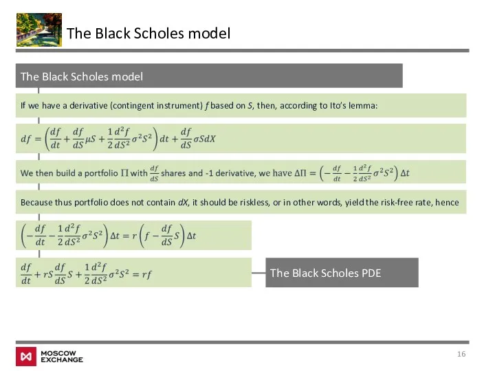 The Black Scholes model The Black Scholes model If we