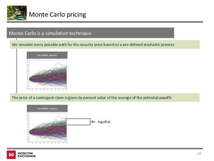 Monte Carlo is a simulation technique Monte Carlo pricing We