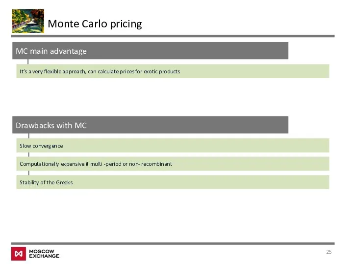 Drawbacks with MC Slow convergence Computationally expensive if multi -period