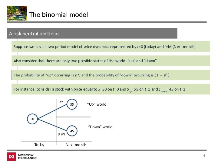 The binomial model A risk neutral portfolio Suppose we have