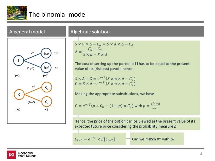 The binomial model S Sxd t=0 P* (1-p*) Sxu t=T