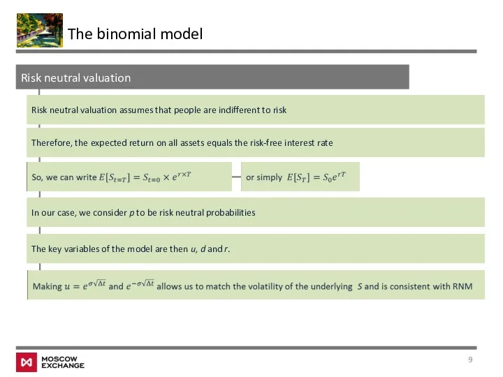 The binomial model Risk neutral valuation Risk neutral valuation assumes