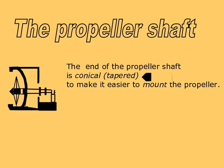 The end of the propeller shaft is conical (tapered) to
