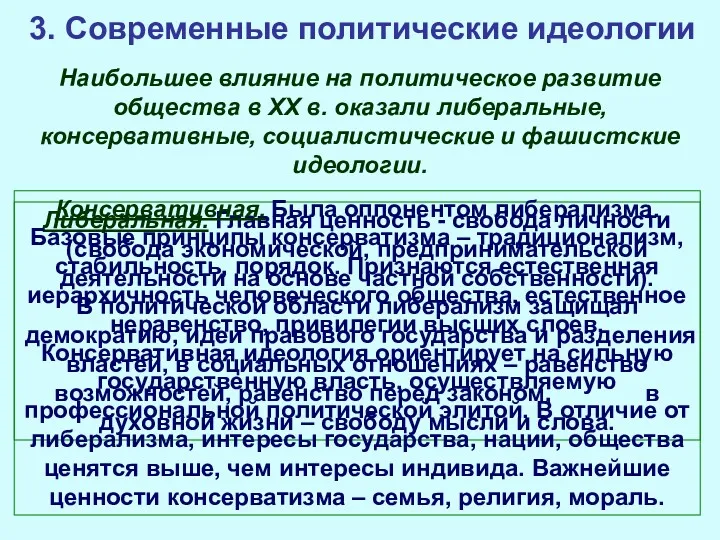 3. Современные политические идеологии Наибольшее влияние на политическое развитие общества