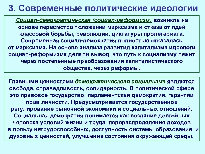 3. Современные политические идеологии Социал-демократическая (социал-реформизм) возникла на основе пересмотра