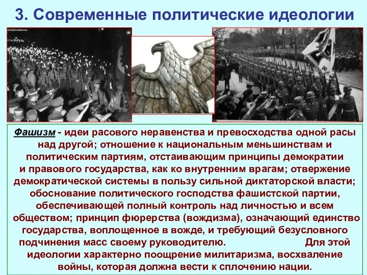 3. Современные политические идеологии Фашизм - идеи расового неравенства и